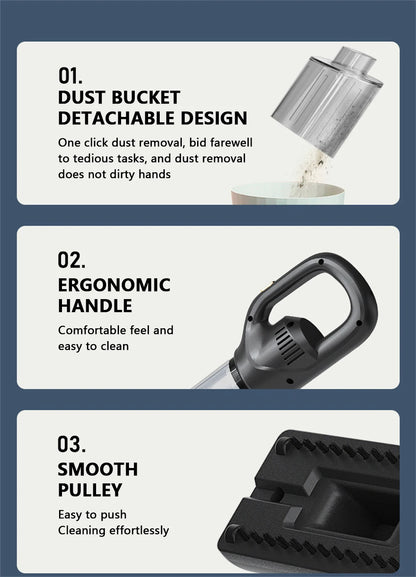 EverFix TurboVac Mini – Cordless Handheld Vacuum for Car & Home