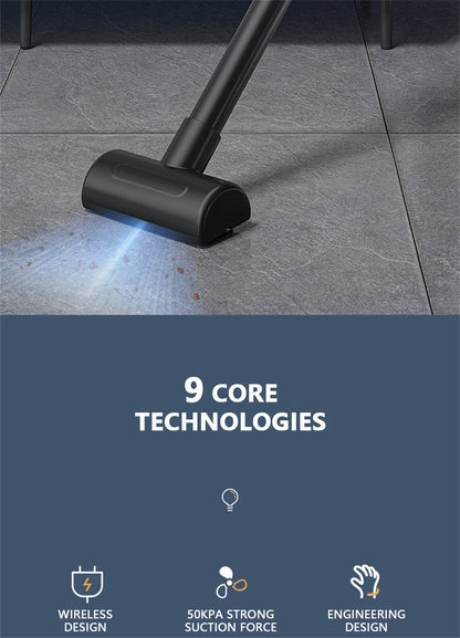 EverFix TurboVac Mini – Cordless Handheld Vacuum for Car & Home