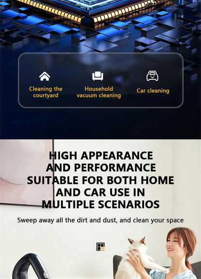 EverFix TurboVac Mini – Cordless Handheld Vacuum for Car & Home
